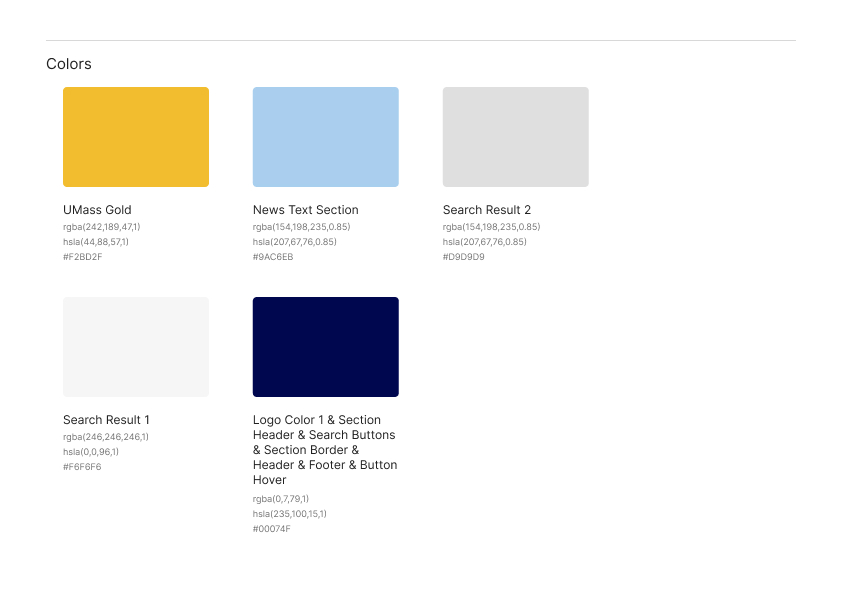 Style Guide Slide 2