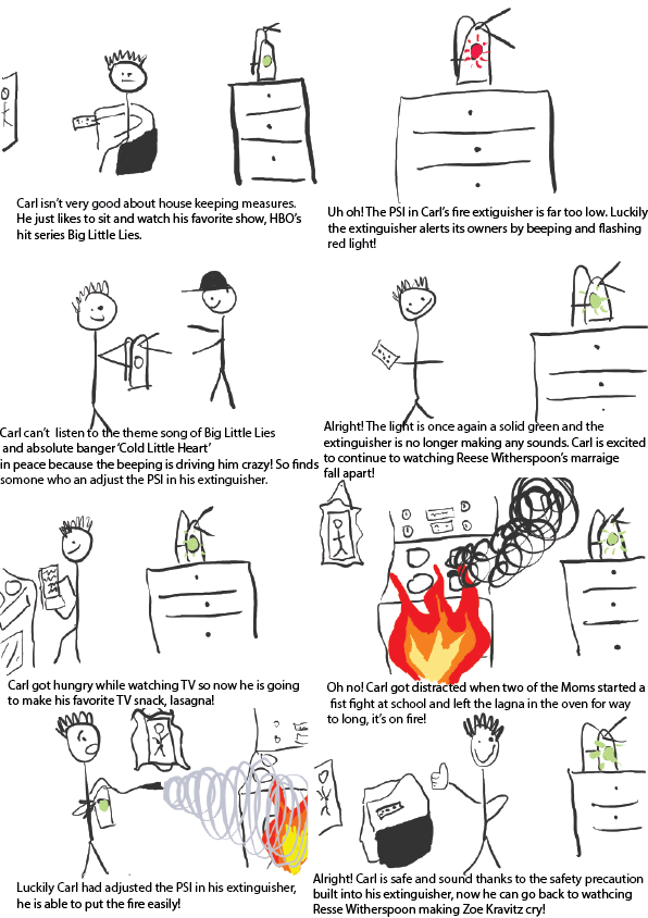 stoaryboard image